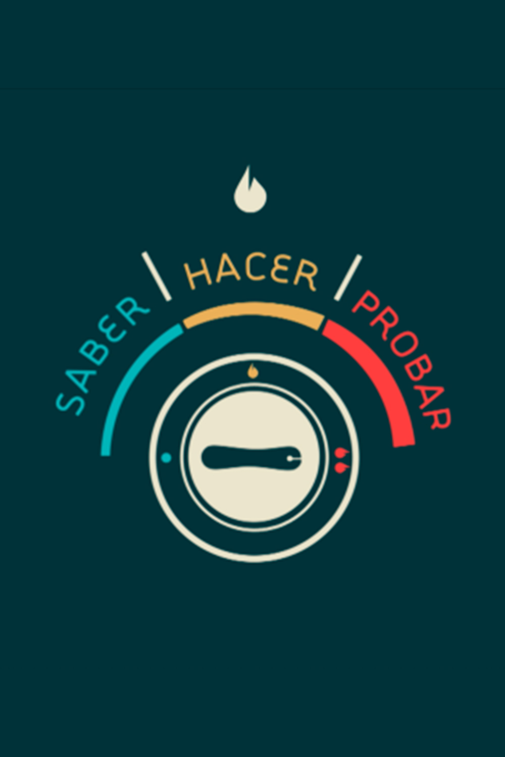 Saber, hacer, probar