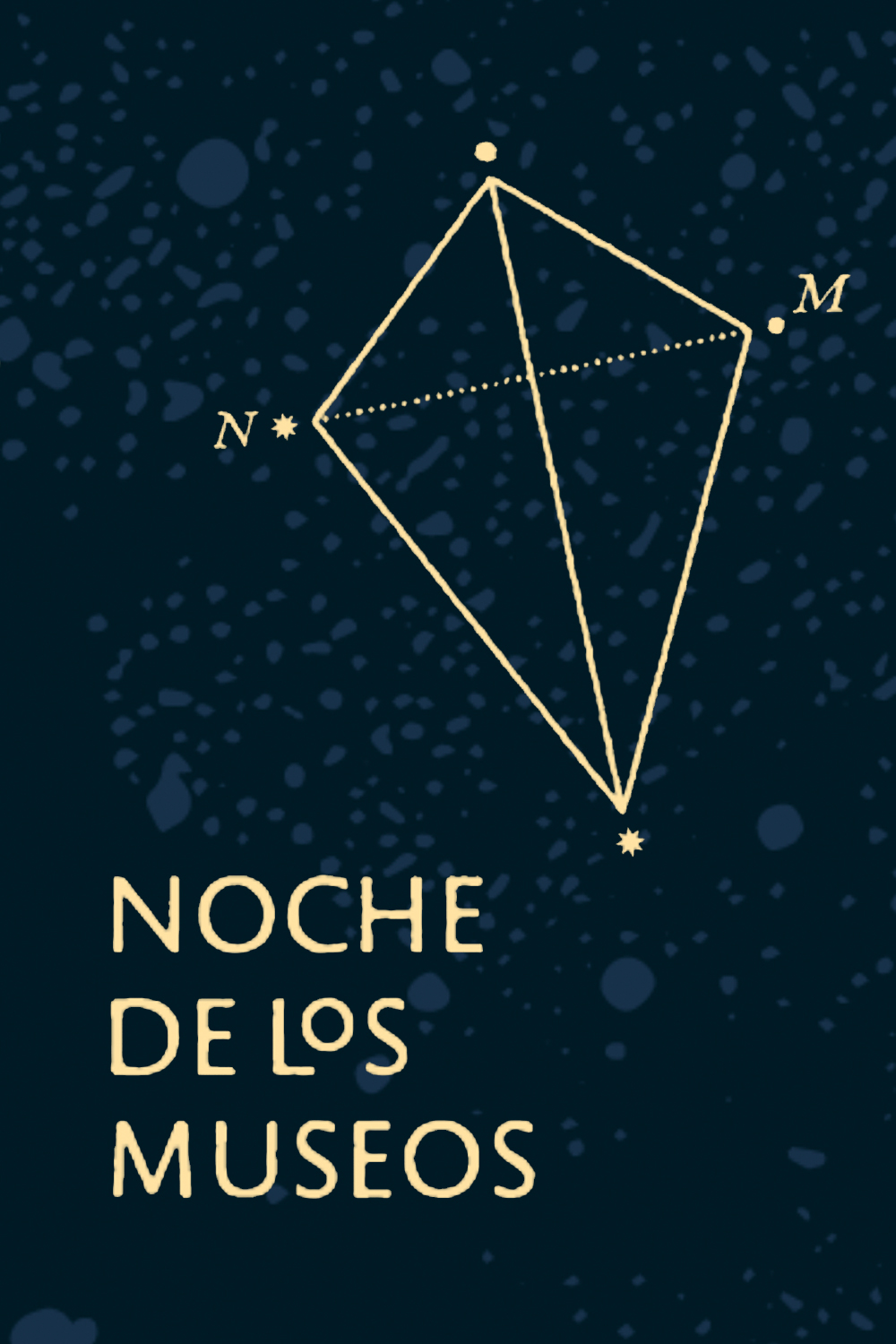 La Noche de los Museos