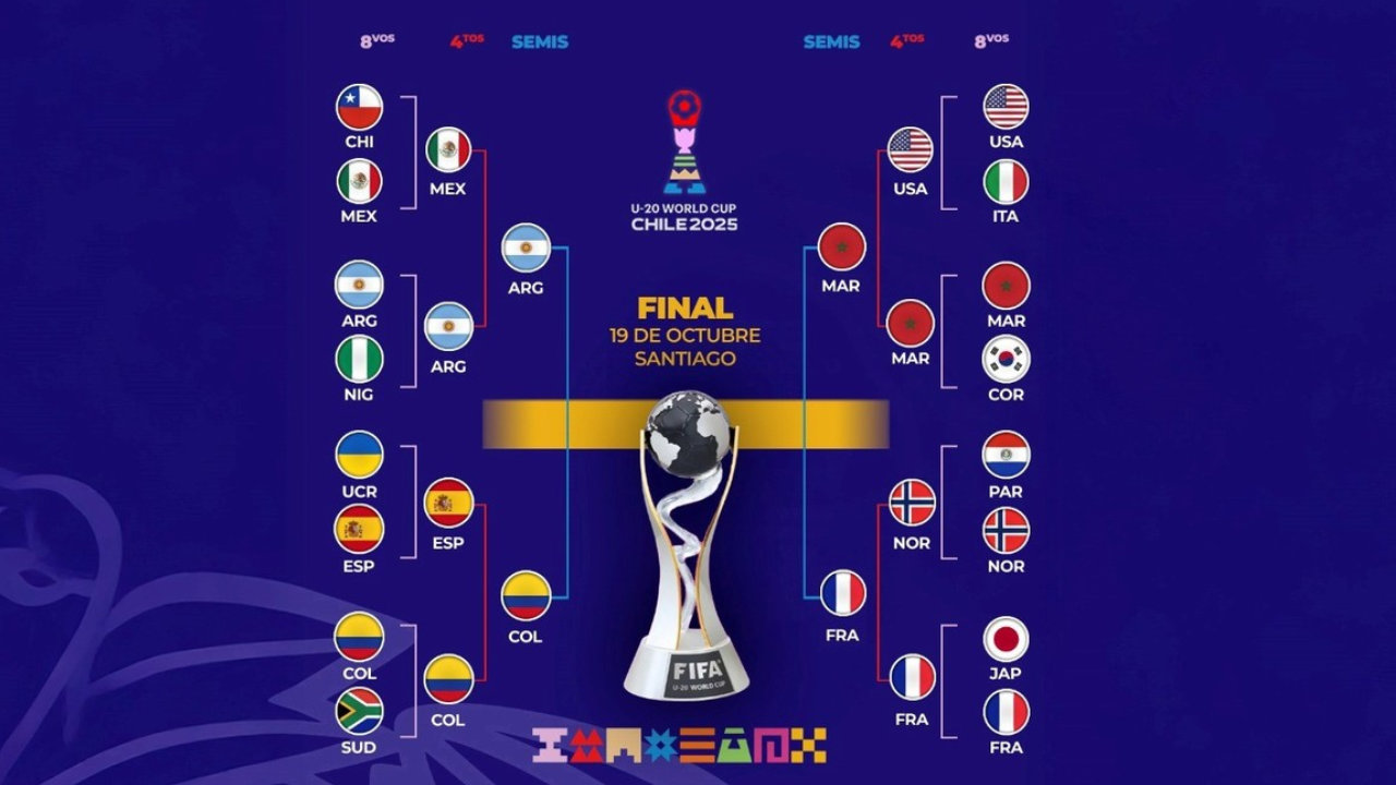 Mundial Sub 20: el cuadro de semifinales, con México y Estados Unidos eliminados