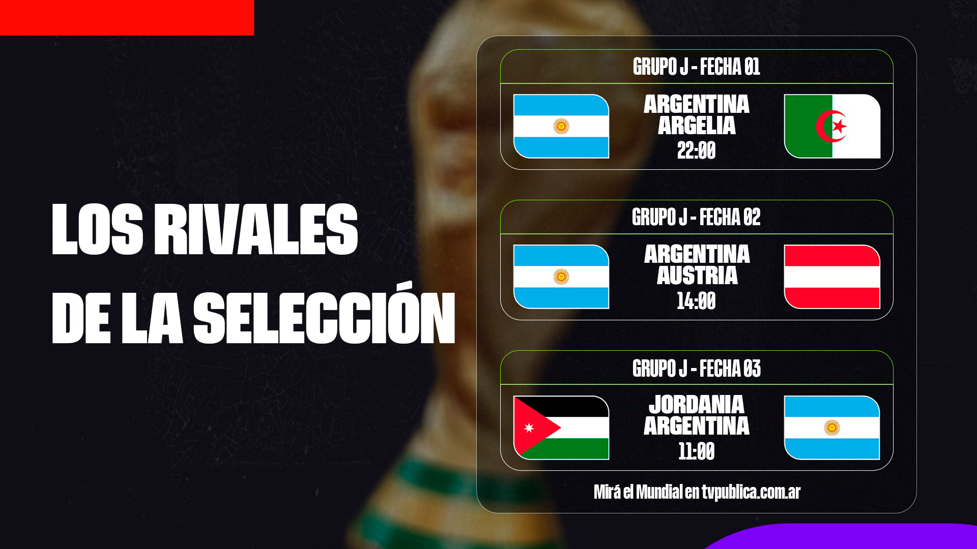 Los rivales de la Selección Argentina
